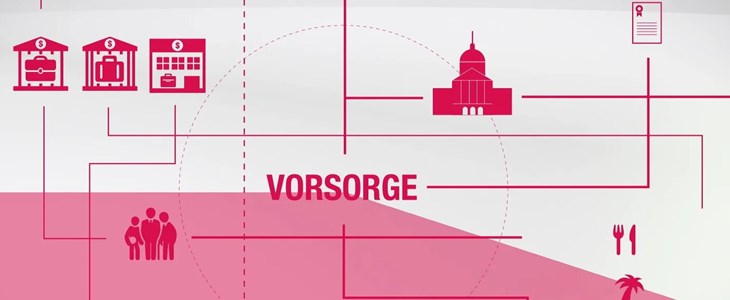 Covid-19-Pandemie untergräbt Vertrauen in die Altersvorsorge Covid-19-Pandemie untergräbt Vertrauen in die Altersvorsorge