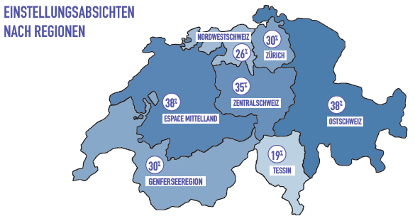 Talentmangel auf historischem Rekordniveau