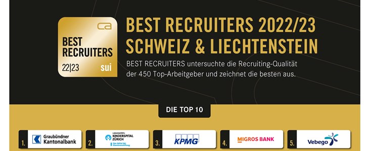 Recruiting: Schweiz ist Vorreiter im Storytelling Recruiting: Schweiz ist Vorreiter im Storytelling