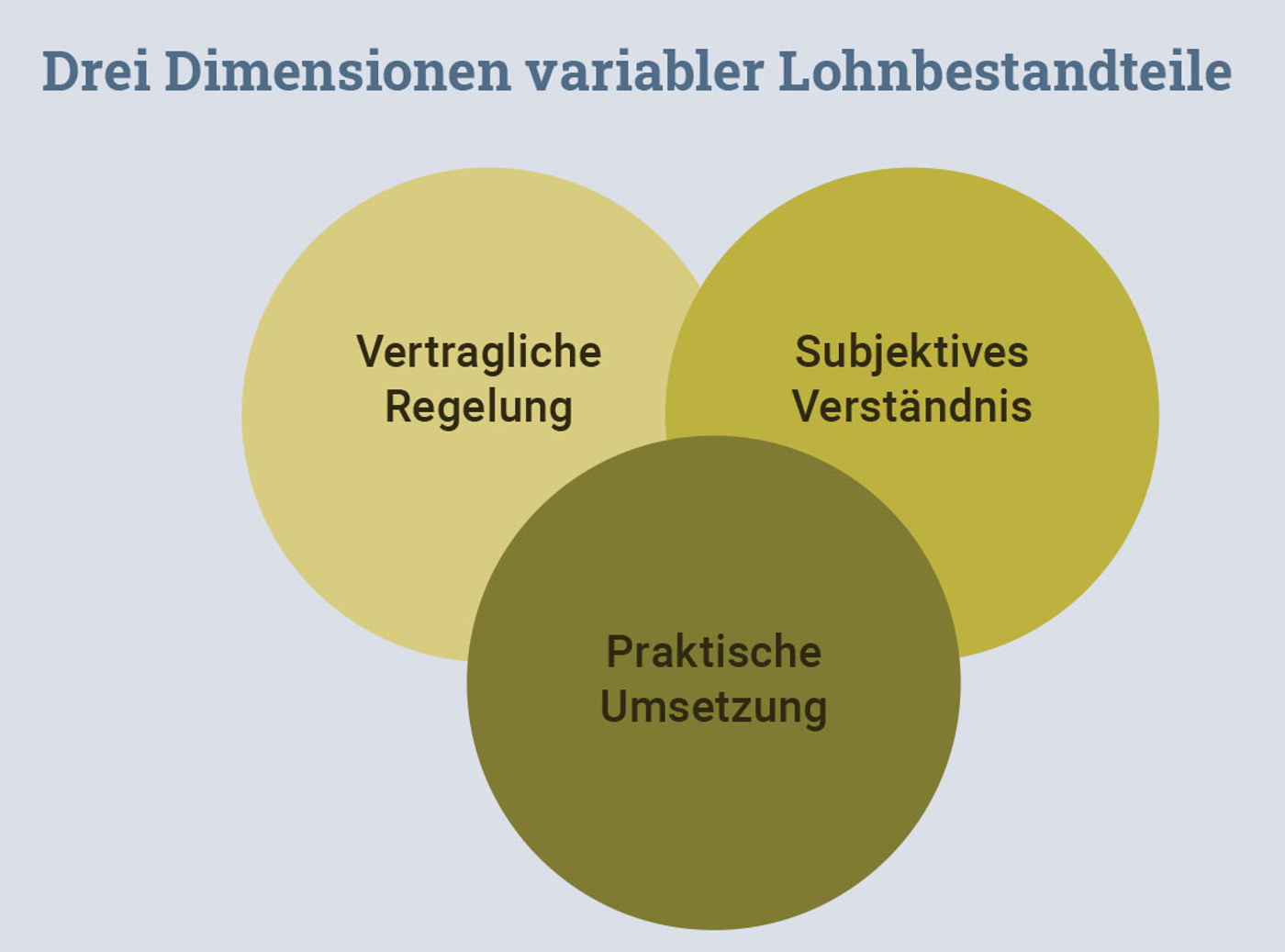 Tschannen Grafik