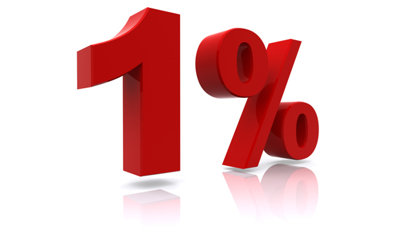 1% Prozent Istock 182817222