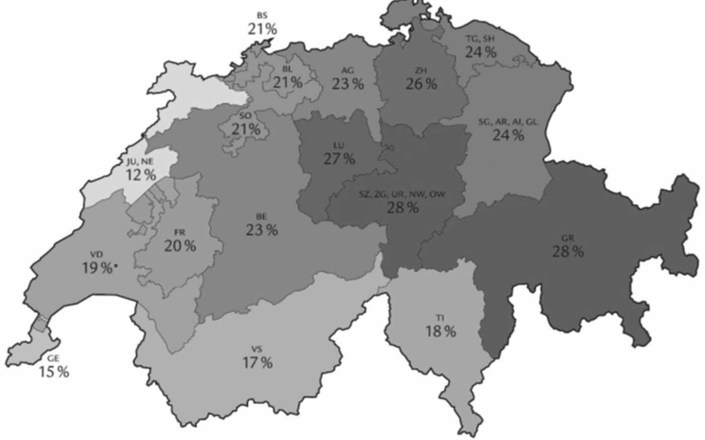 Swisslife Geografie (2)
