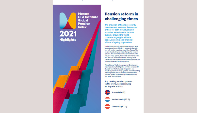 Global Pension Index 2021 Titel