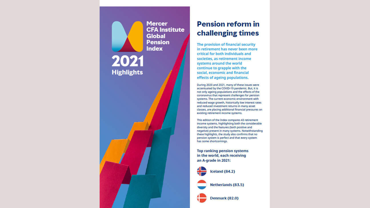 Global Pension Index 2021 Titel