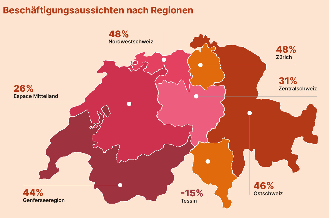 Manpowergroup Beschäftigungsaussichten Nach Regionen